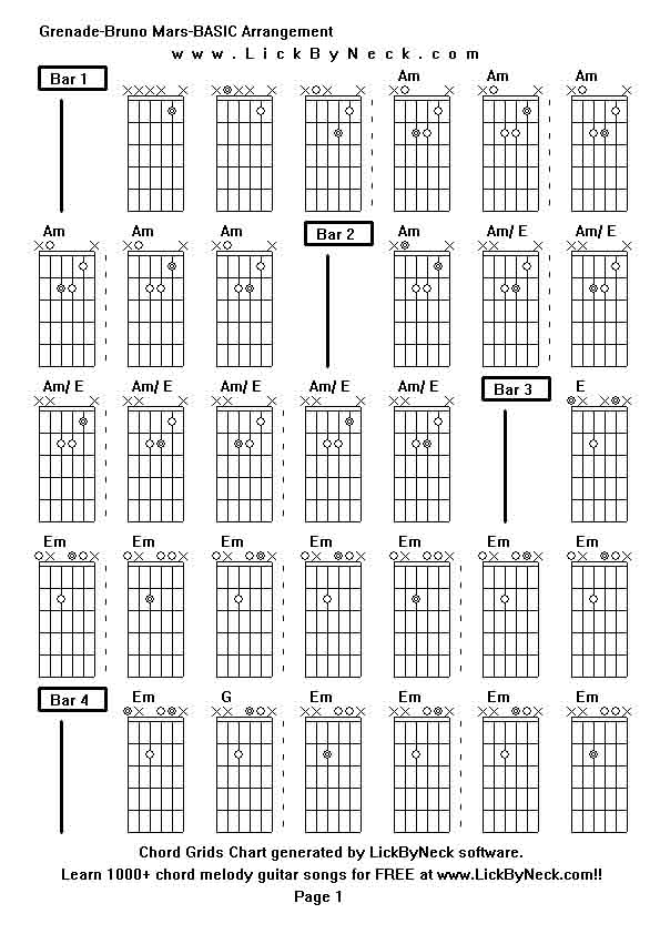 Chord Grids Chart of chord melody fingerstyle guitar song-Grenade-Bruno Mars-BASIC Arrangement,generated by LickByNeck software.